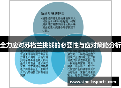 全力应对苏格兰挑战的必要性与应对策略分析