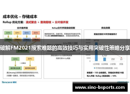 破解FM2021搜索难题的高效技巧与实用突破性策略分享