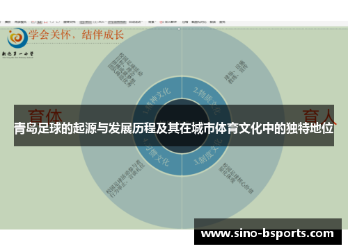 青岛足球的起源与发展历程及其在城市体育文化中的独特地位