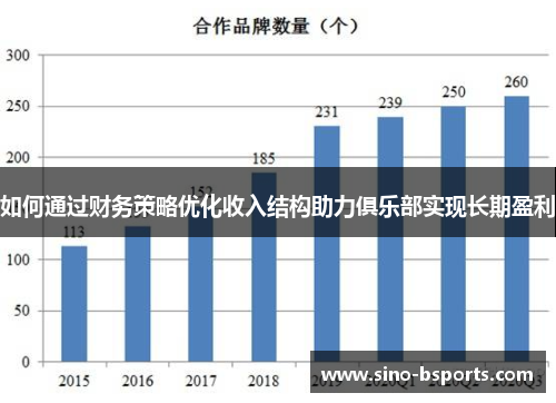 如何通过财务策略优化收入结构助力俱乐部实现长期盈利