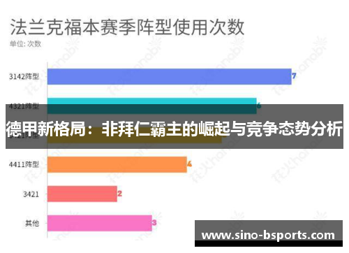 德甲新格局:非拜仁霸主的崛起与竞争态势分析 德甲新格局:非拜仁霸主的崛起与竞争态势分析