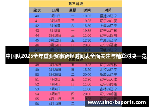 中国队2025全年重要赛事赛程时间表全面关注与精彩对决一览 中国队2025全年重要赛事赛程时间表全面关注与精彩对决一览