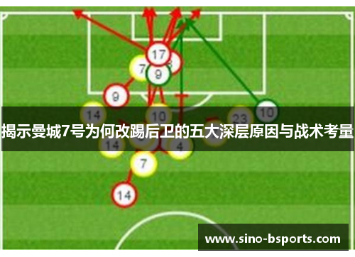 揭示曼城7号为何改踢后卫的五大深层原因与战术考量 揭示曼城7号为何改踢后卫的五大深层原因与战术考量