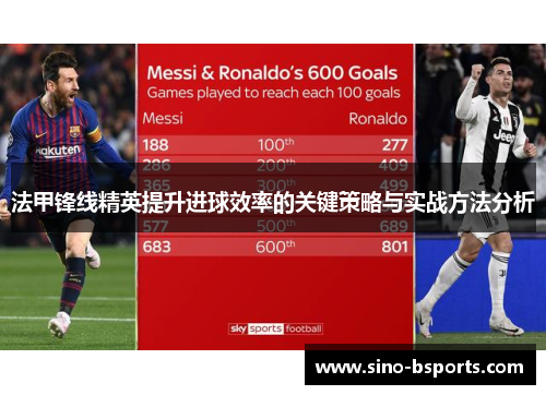 法甲锋线精英提升进球效率的关键策略与实战方法分析