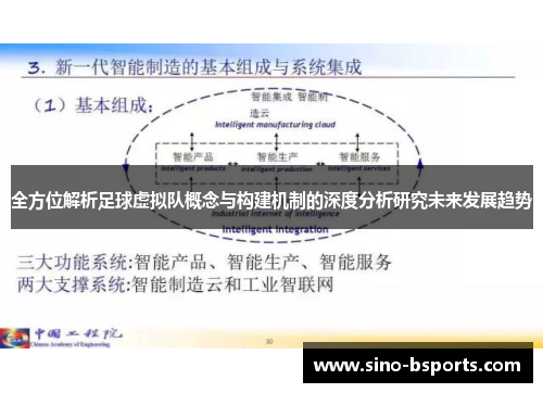 全方位解析足球虚拟队概念与构建机制的深度分析研究未来发展趋势