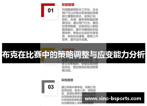布克在比赛中的策略调整与应变能力分析