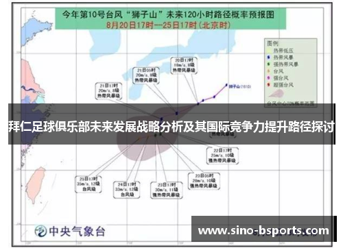 拜仁足球俱乐部未来发展战略分析及其国际竞争力提升路径探讨