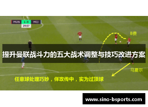 提升曼联战斗力的五大战术调整与技巧改进方案 提升曼联战斗力的五大战术调整与技巧改进方案