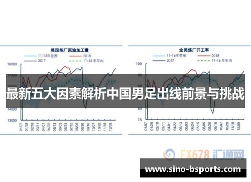 最新五大因素解析中国男足出线前景与挑战