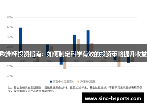 欧洲杯投资指南：如何制定科学有效的投资策略提升收益