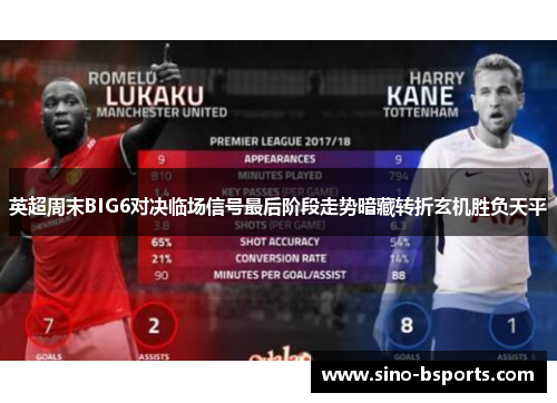 英超周末BIG6对决临场信号最后阶段走势暗藏转折玄机胜负天平