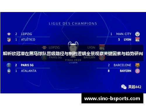 解析欧冠潜在黑马球队晋级路径与制胜逻辑全景观察关键因素与趋势研判