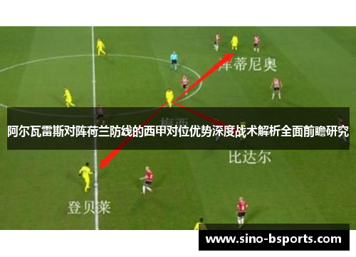 阿尔瓦雷斯对阵荷兰防线的西甲对位优势深度战术解析全面前瞻研究