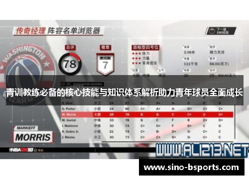 青训教练必备的核心技能与知识体系解析助力青年球员全面成长 青训教练必备的核心技能与知识体系解析助力青年球员全面成长